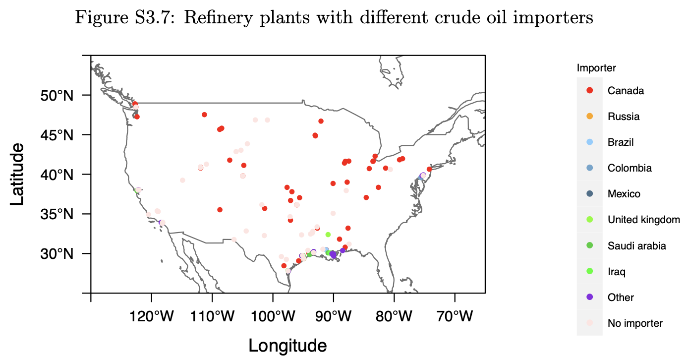 Location of refineries