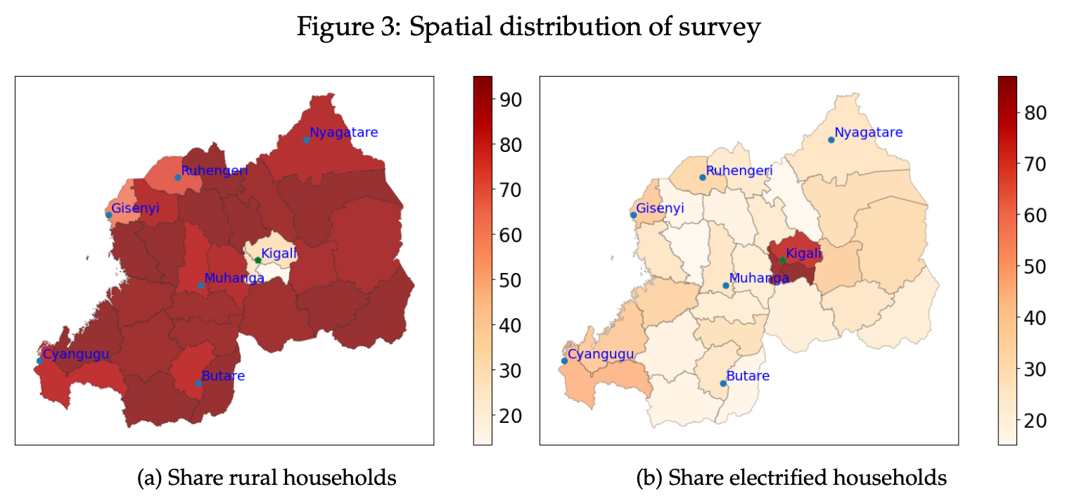 This study investigates household-level electricity consumption in Rwanda, focusing on the relationship between electricity reliability, residential appliance ownership and usage behaviors.