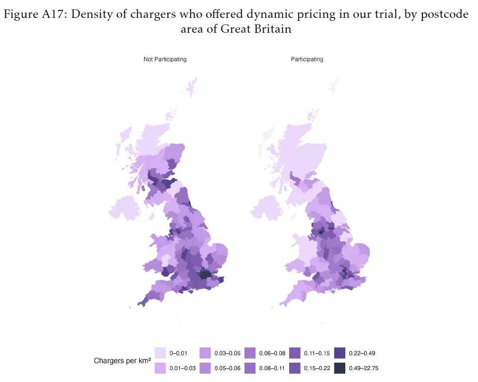 The Impact of Dynamic Prices on Electric Vehicle Public Charging Demand: Evidence from a Natural Field Experiment